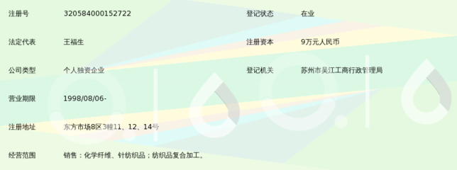 吴江市丰达纺织品贸易部